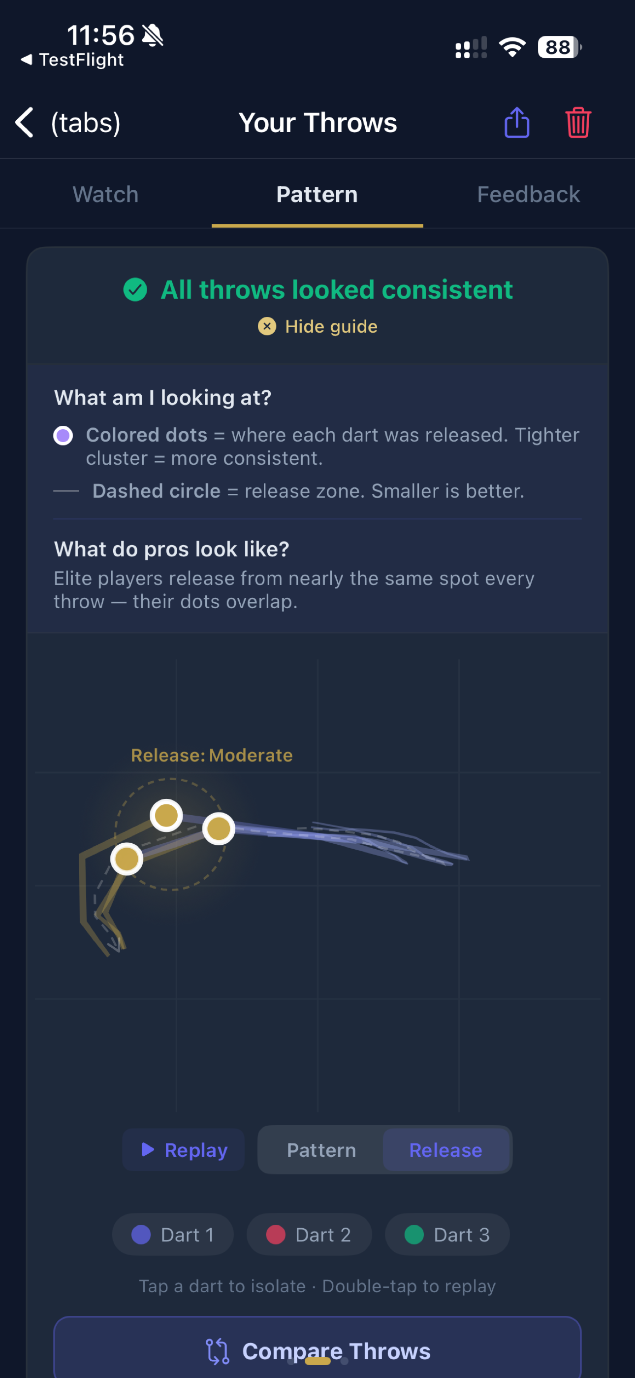 Wrist heatmap with release clustering and consistency label